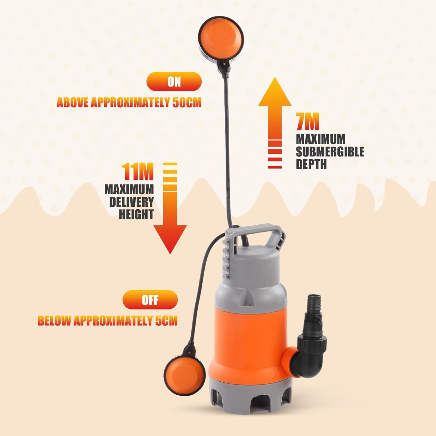 Sharp-tec 900W Submersible Water Pump 14000L/H