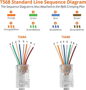 RJ45 Pass Through Crimping Tool Connectors LAN Cat 5 5e 6 6a UK