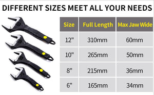 Sharp-tec Adjustable Wrench