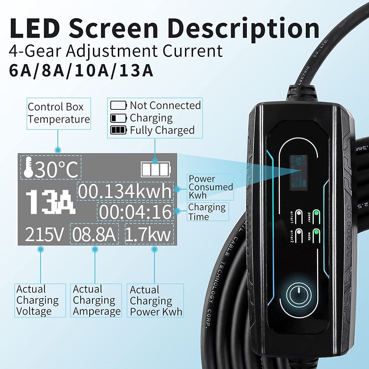 Sharp-Tec 5M / 10M Portable EV Charging Cable, Type 2 Plug, 240V, Waterproof, UK Plug, 4-Speed Current Adjustment
